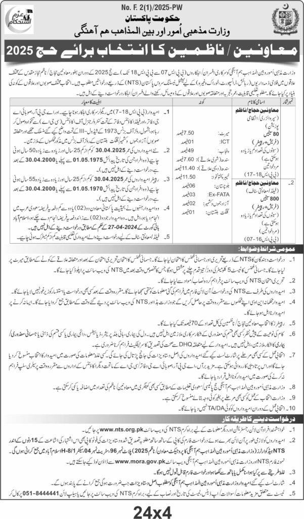 Eligibility criteria for Ministry of Religious Affairs Jobs in Pakistan.