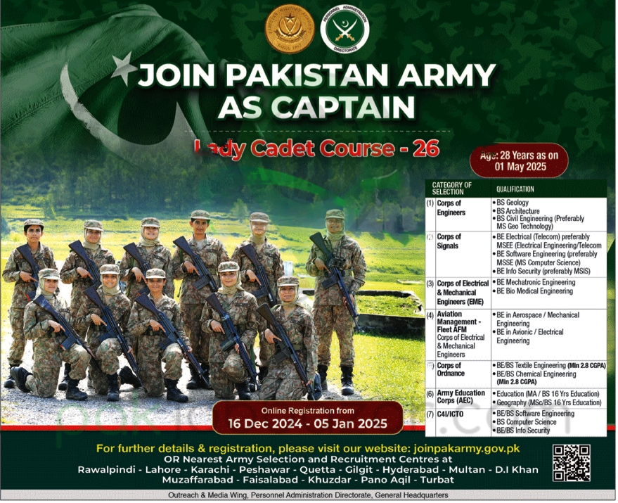 Join Pak Army as Captain LCC 2025 Registration
