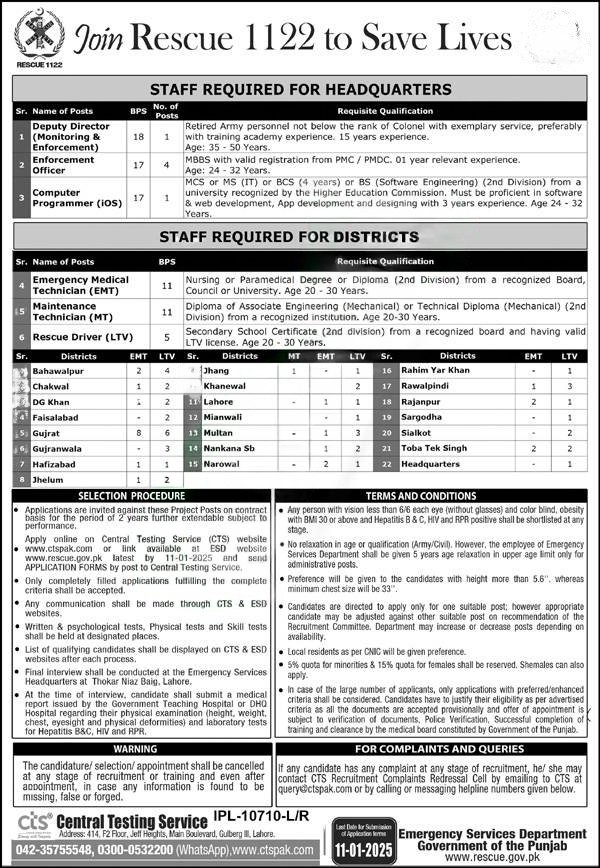 Rescue 1122 Jobs 2025