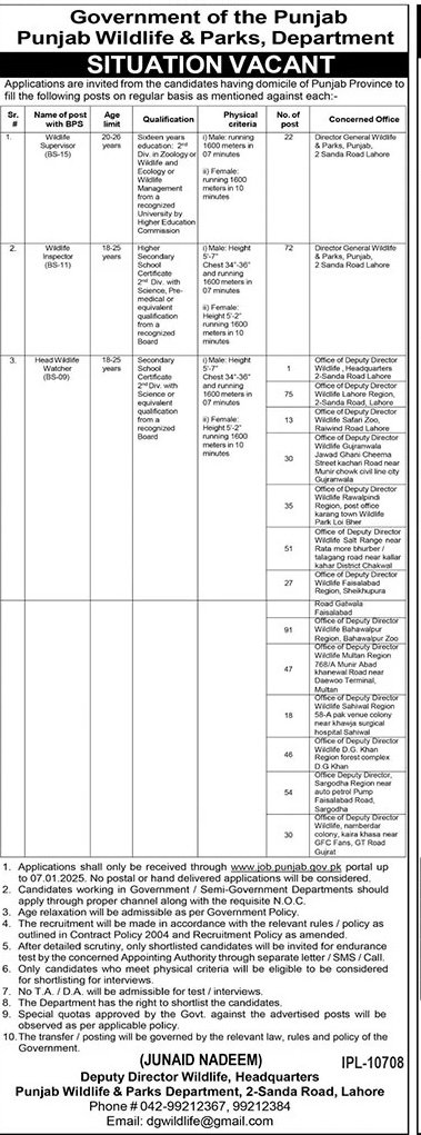 Wildlife Jobs Punjab