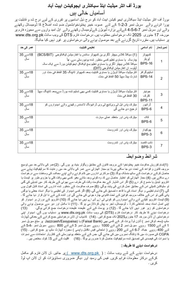 BISE Abbottabad Jobs 2025 Recruitment Details