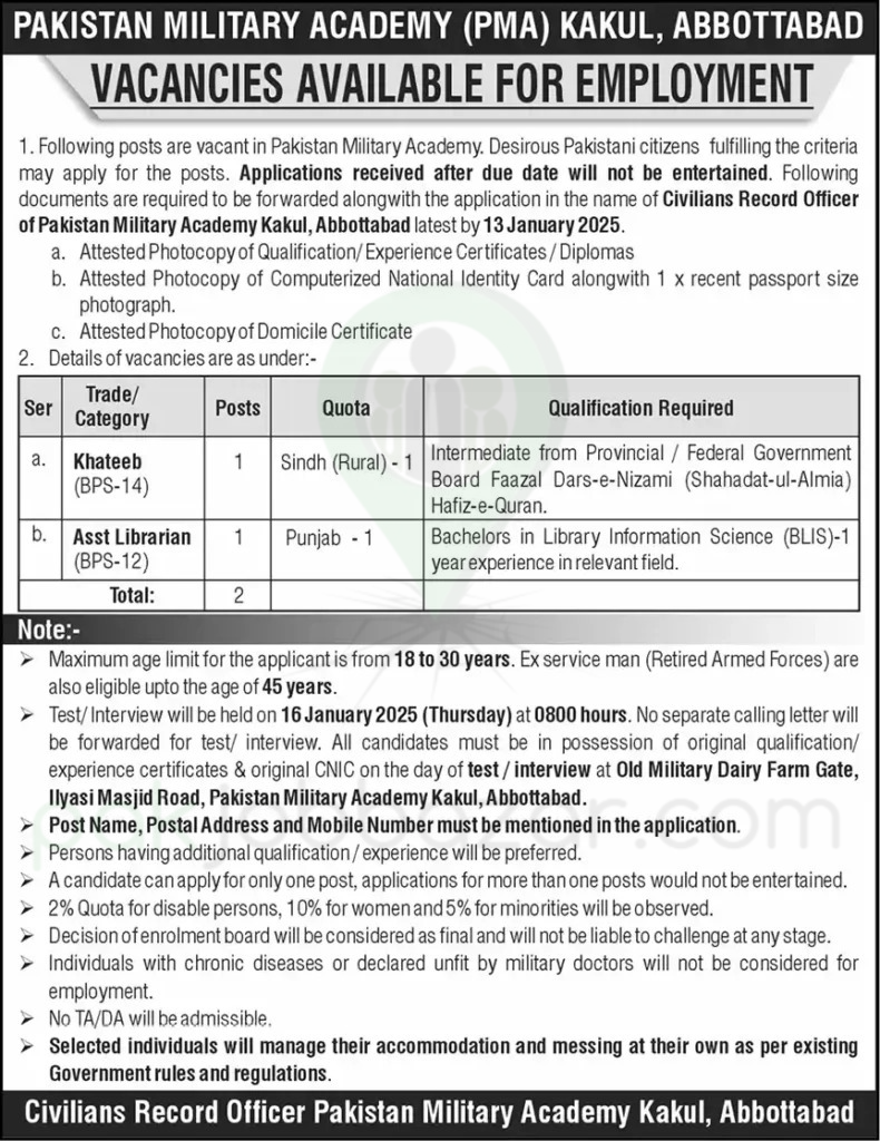 Pakistan Military Academy PMA Jobs 2025 Advertisement
