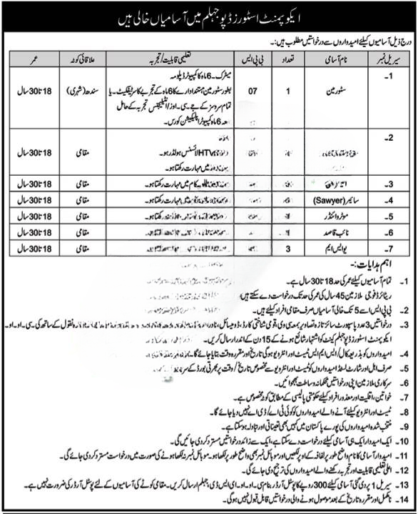 Pak Army Civilian Jobs 2025 – Equipment Store Depot Jhelum Advertisement