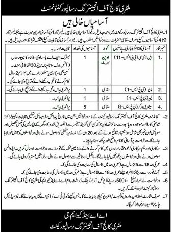 Risalpur Jobs