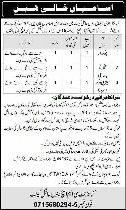 Application process for CMH Pano Aqil Jobs 2025 with deadline details