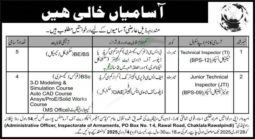 Inspectorate of Armaments Rawalpindi Jobs 2025