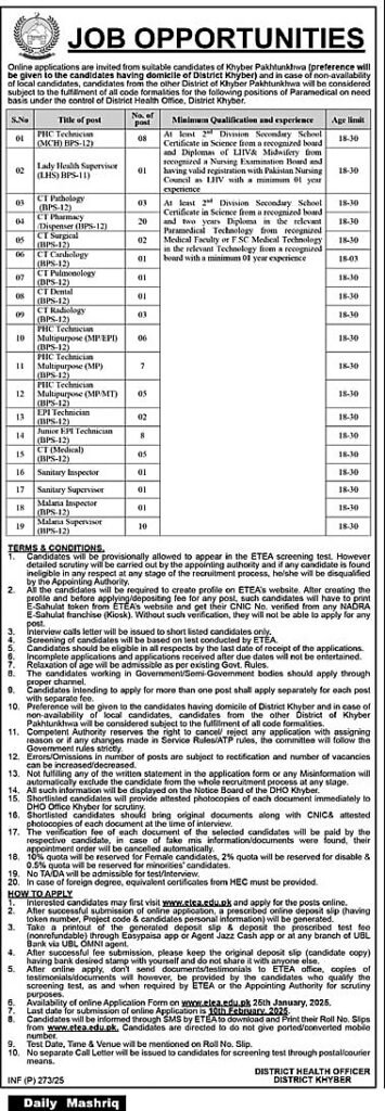 Apply online for District Health Office Khyber Jobs 2025 – Government Jobs in KPK.