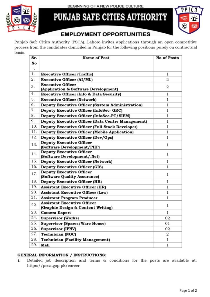 Punjab Safe Cities Authority Jobs 2024 Official Advertisement