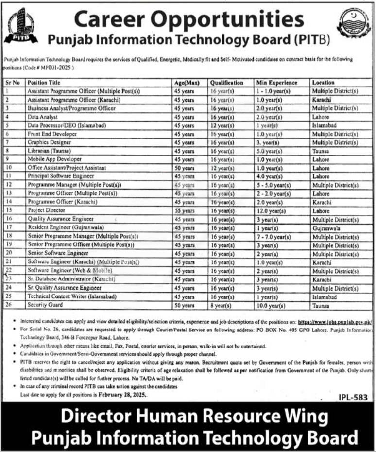 PITB Jobs 2025 Latest Advertisement – Apply Online