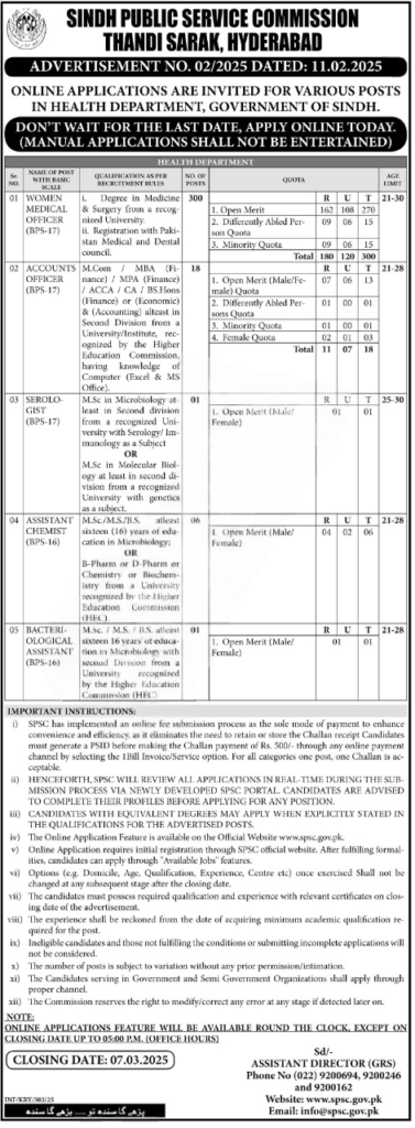 Sindh Public Service Commission Jobs 2025 – Apply Online