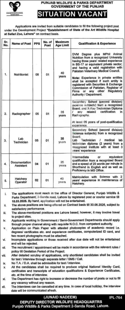 Punjab Wildlife & Parks Department Jobs 2025 - Official Advertisement.
