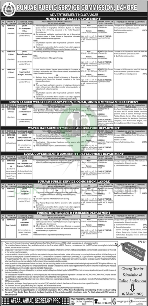 PPSC Jobs 2025 Advertisement