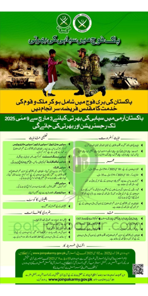 Pakistan Army Sepoy Jobs 2025 - Eligibility and Registration Details