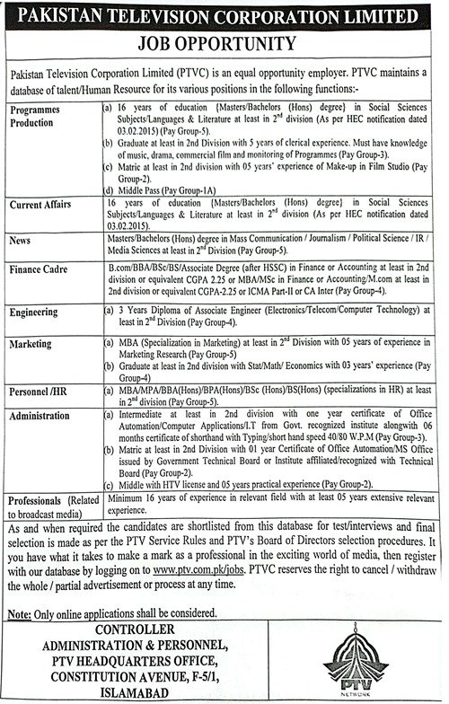 Pakistan Television Corporation Limited job openings 2025.
