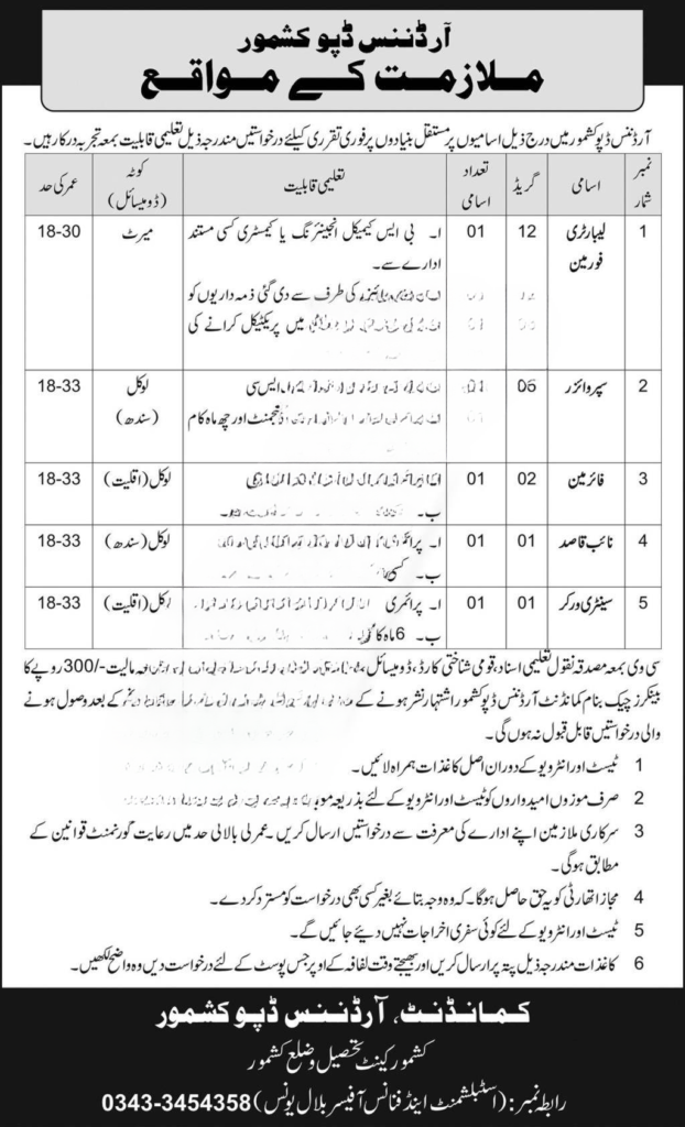 Ordnance Depot Kashmore job advertisement 2025.