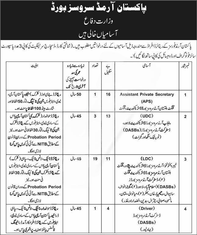 PASB Jobs 2025 Application Form