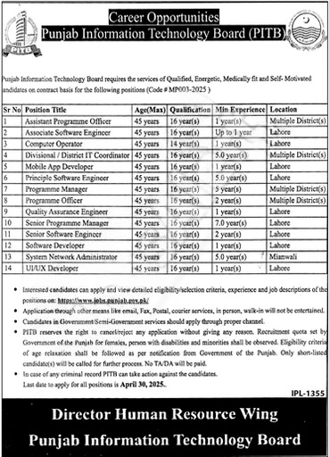 Punjab Information Technology Board Office Lahore front view