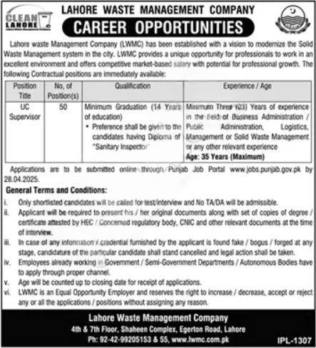 LWMC office building Shaheen Complex Lahore - LWMC Careers 2025