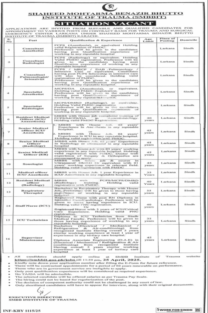 SMBB Trauma Centre Karachi Jobs 2025 Advertisement