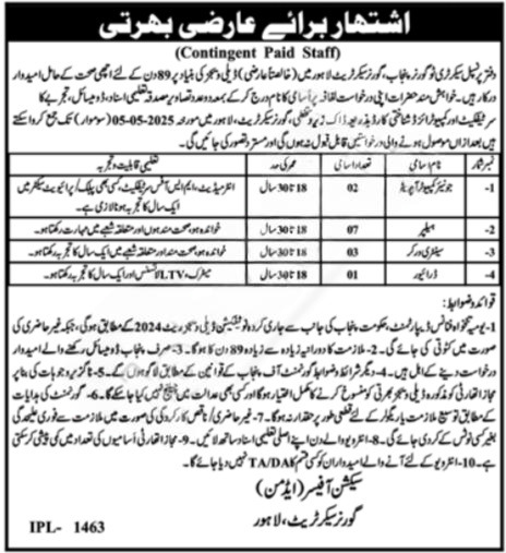 Application form for Governor House Lahore Jobs 2025