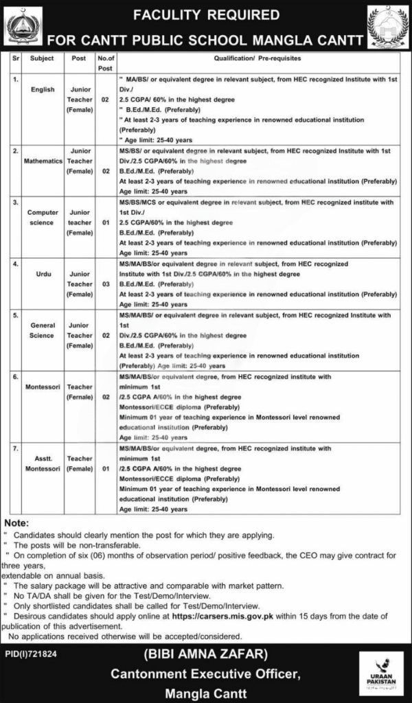 Cantt Public School Jobs 2025 advertisement Mangla Cantonment