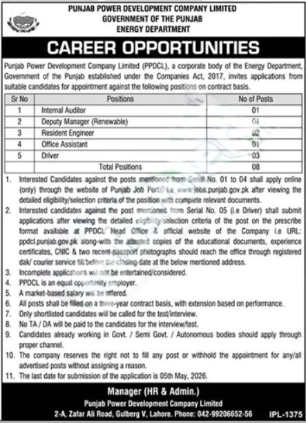 PPDCL Jobs 2025 Advertisement – Punjab Power Development Company Hiring