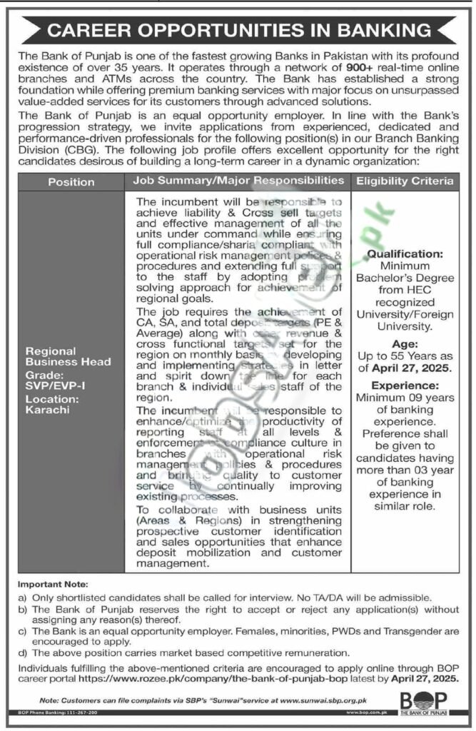 Bank of Punjab Careers 2025 – Regional Business Head Jobs in Karachi