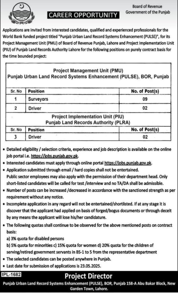 Driver Jobs 2025 Advertisement Punjab Land Records Authority

