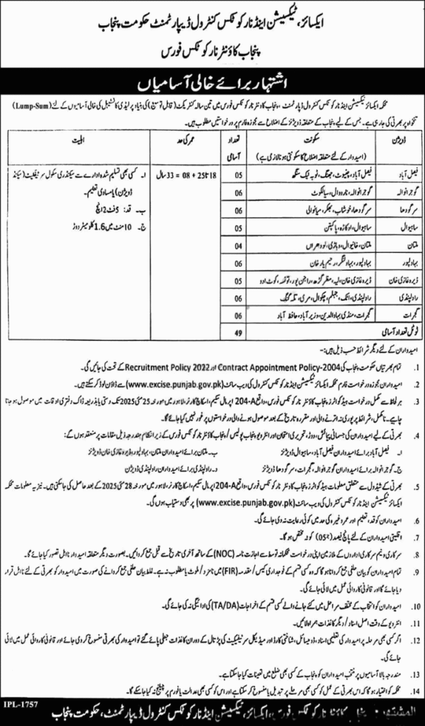 Division-wise district quota for Excise Punjab lady constable vacancies