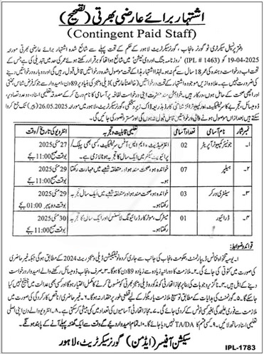 Governor House Lahore Jobs - Governor House Lahore advertisement.