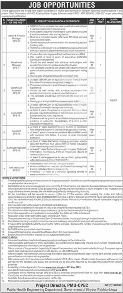 Admin & Finance Manager vacancy in PHED KPK 2025