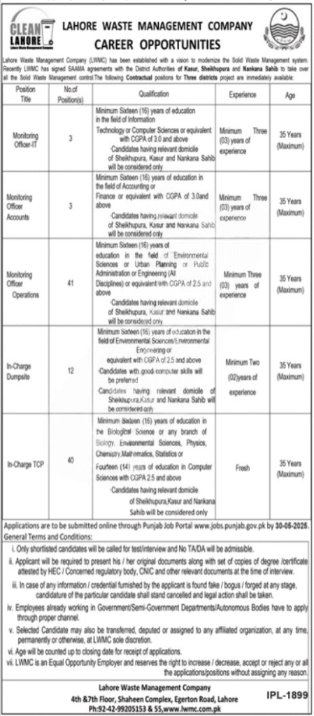 LWMC Solid Waste Management Jobs 2025 advertisement showing available positions