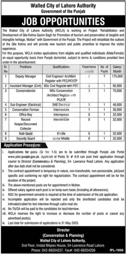 Deputy Manager Job Ad - Walled City Lahore Jobs 2025