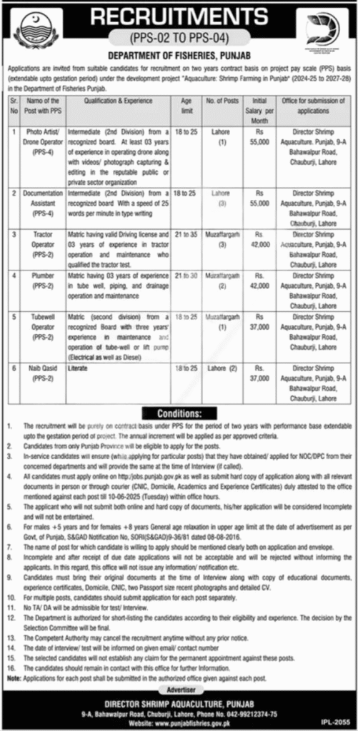 Drone Operator working in Fisheries Department Punjab