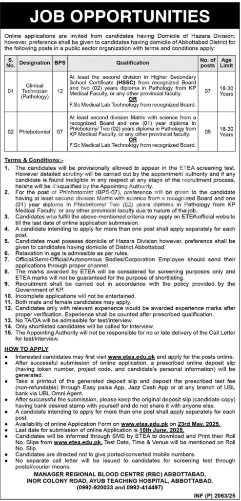 Clinical Technician Vacancy in Ayub Teaching Hospital 2025

