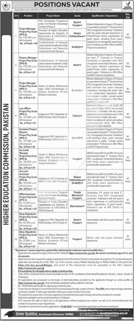 Image of HEC Islamabad building – HEC Islamabad Head Office - Online Apply hec.gov.pk HEC Jobs 2025