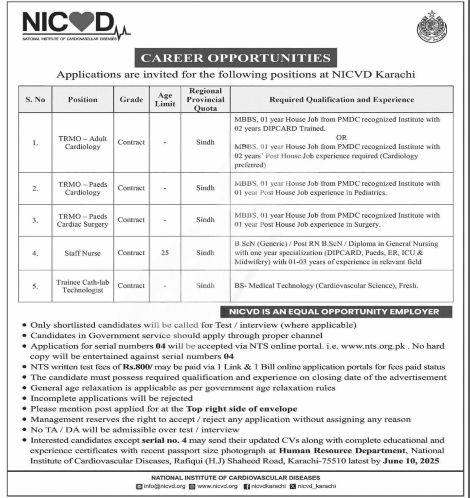 NICVD Karachi Jobs Advertisement 2025 – Apply Online Now