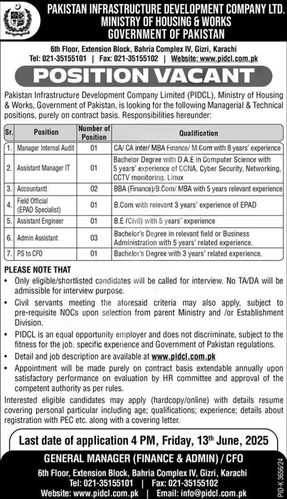 Ministry of Housing & Works PIDCL Jobs 2025 Application Form Download