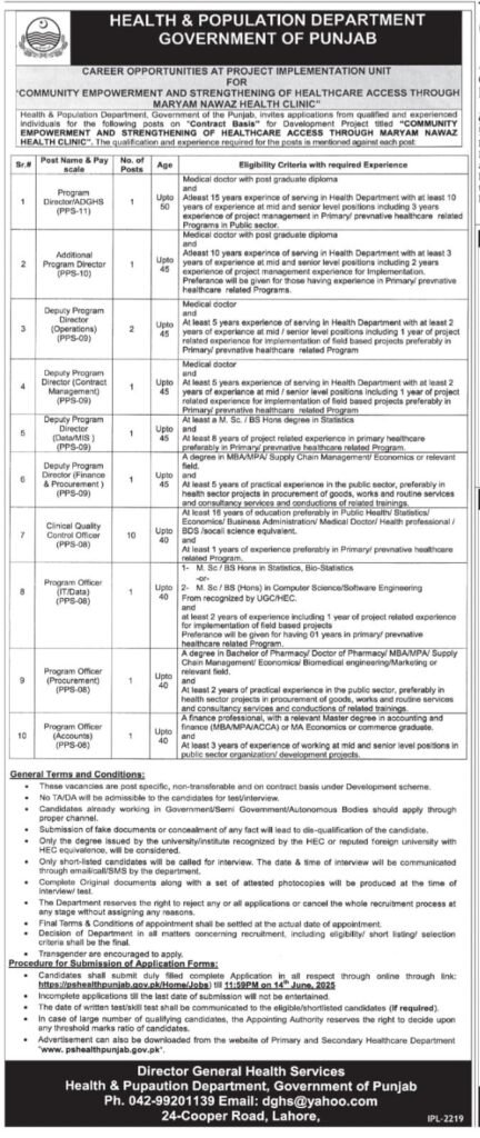 Punjab Health and Population Department Jobs 2025 official advertisement