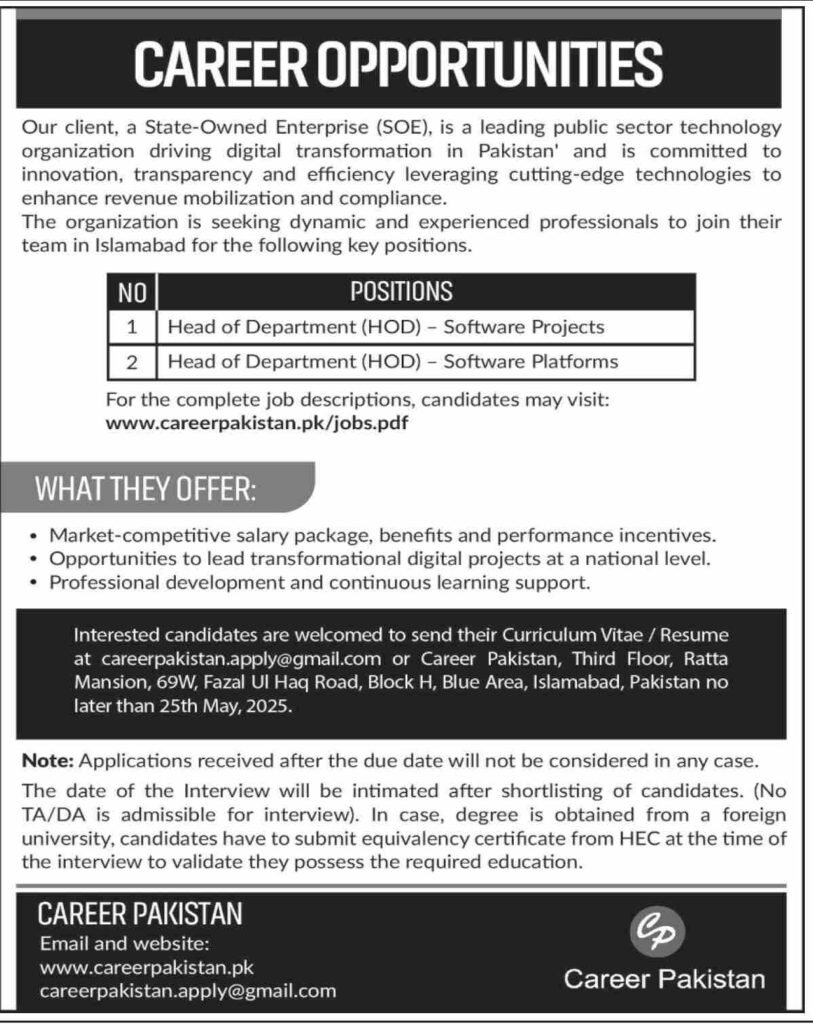 Public Sector Jobs 2025 Islamabad Vacancy Ad