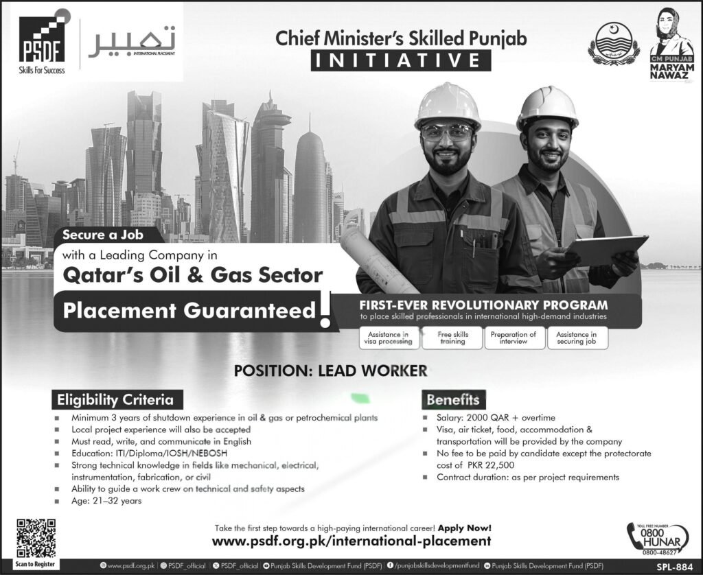 PSDF Jobs 2025 advertisement image showing details of Lead Worker vacancies in Qatar.