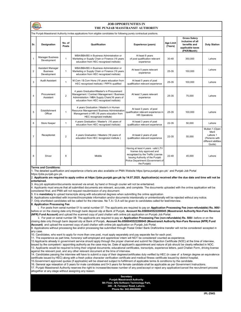 Punjab Masstransit Authority Jobs 2025 Latest Advertisement