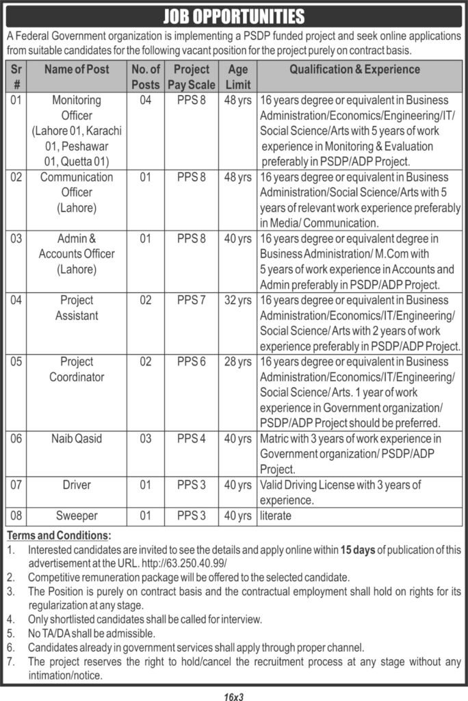 SMEDA Jobs 2025 advertisement for Lahore, Karachi, and Peshawar – Apply Online