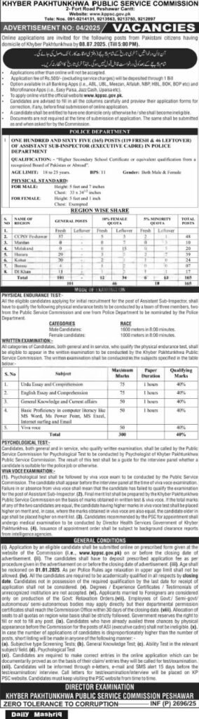 KPPSC Jobs 2025 ASI Advertisement Online Apply