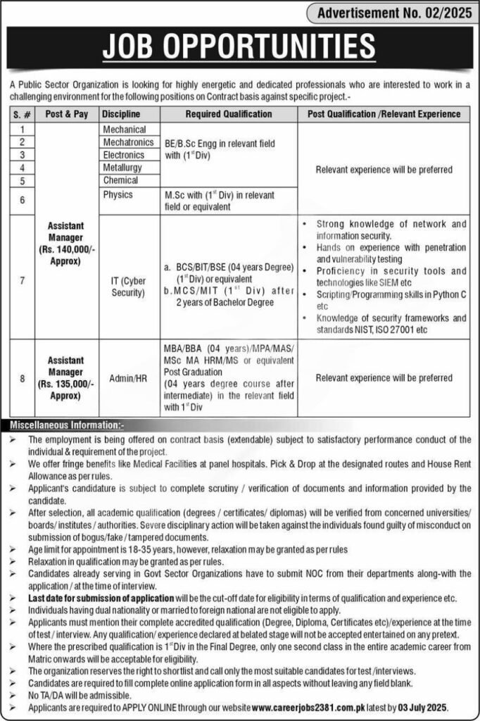 Apply Online for Public Sector Organization Jobs 2025