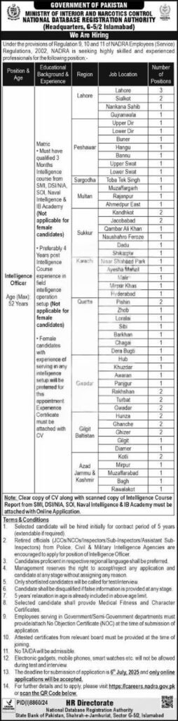 NADRA Jobs 2025 Advertisement