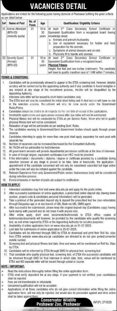 Wildlife Department KPK Jobs 2025 Advertisement Peshawar Zoo