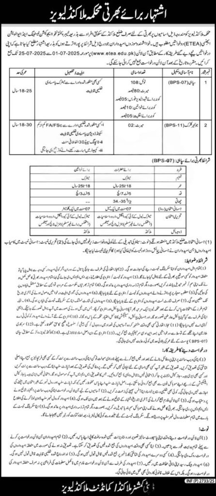 Levies Force Jobs 2025 Advertisement Malakand