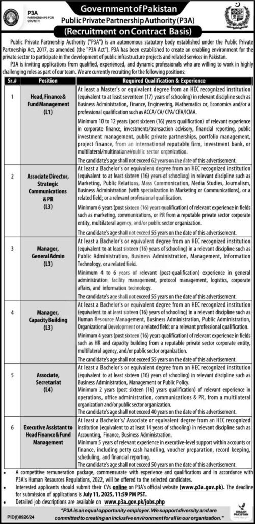 Public Private Partnership Authority Jobs 2025