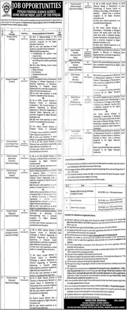 PFSA Jobs 2025 Advertisement